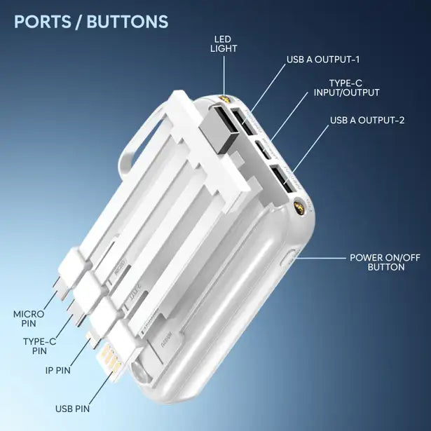 TP TROOPS 10000 mAh Power Bank (22 W, Fast Charging) (White, Lithium Polymer)