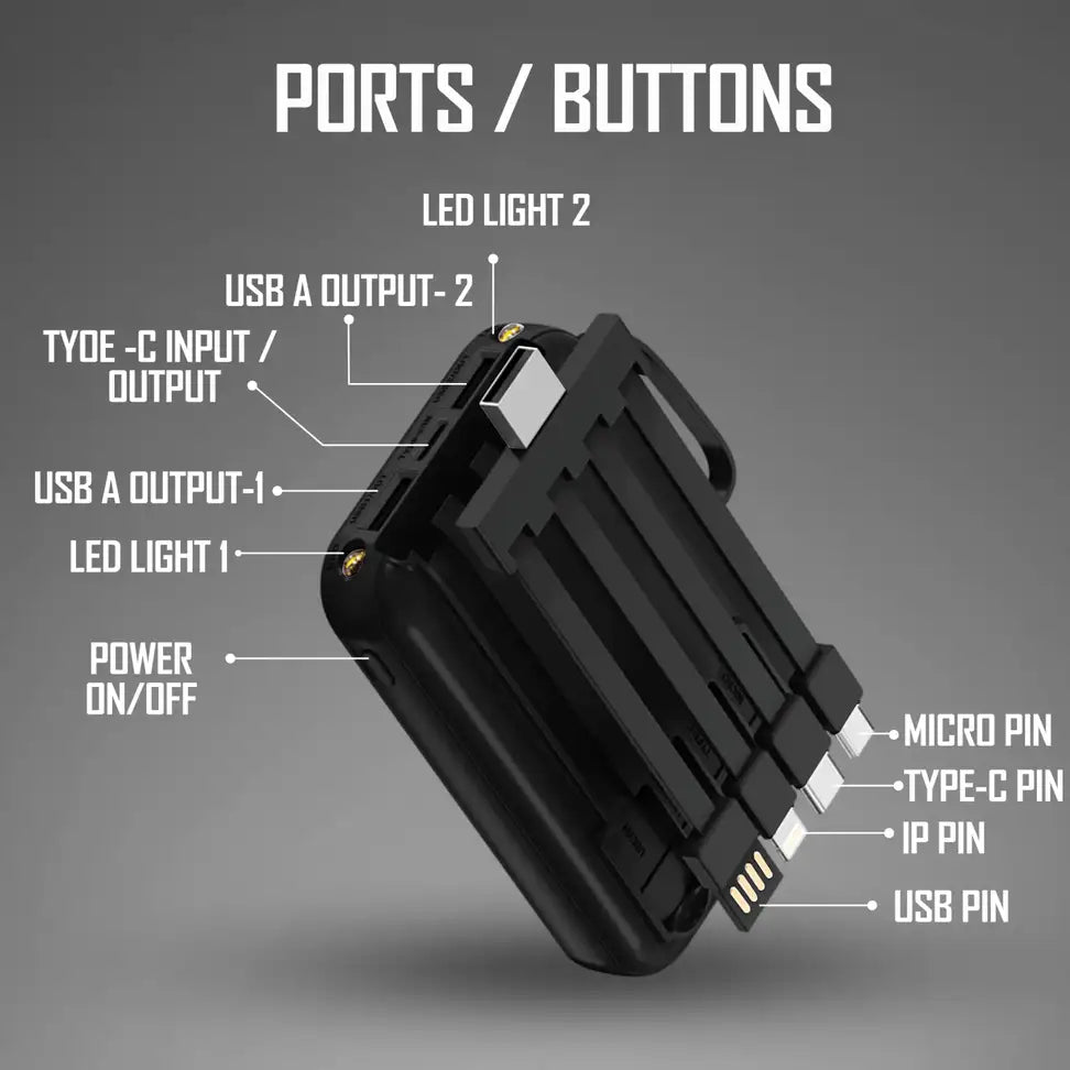 SIGNATIZE 10000 mAh Power Bank (22 W, Fast Charging) (Black, Lithium Polymer)