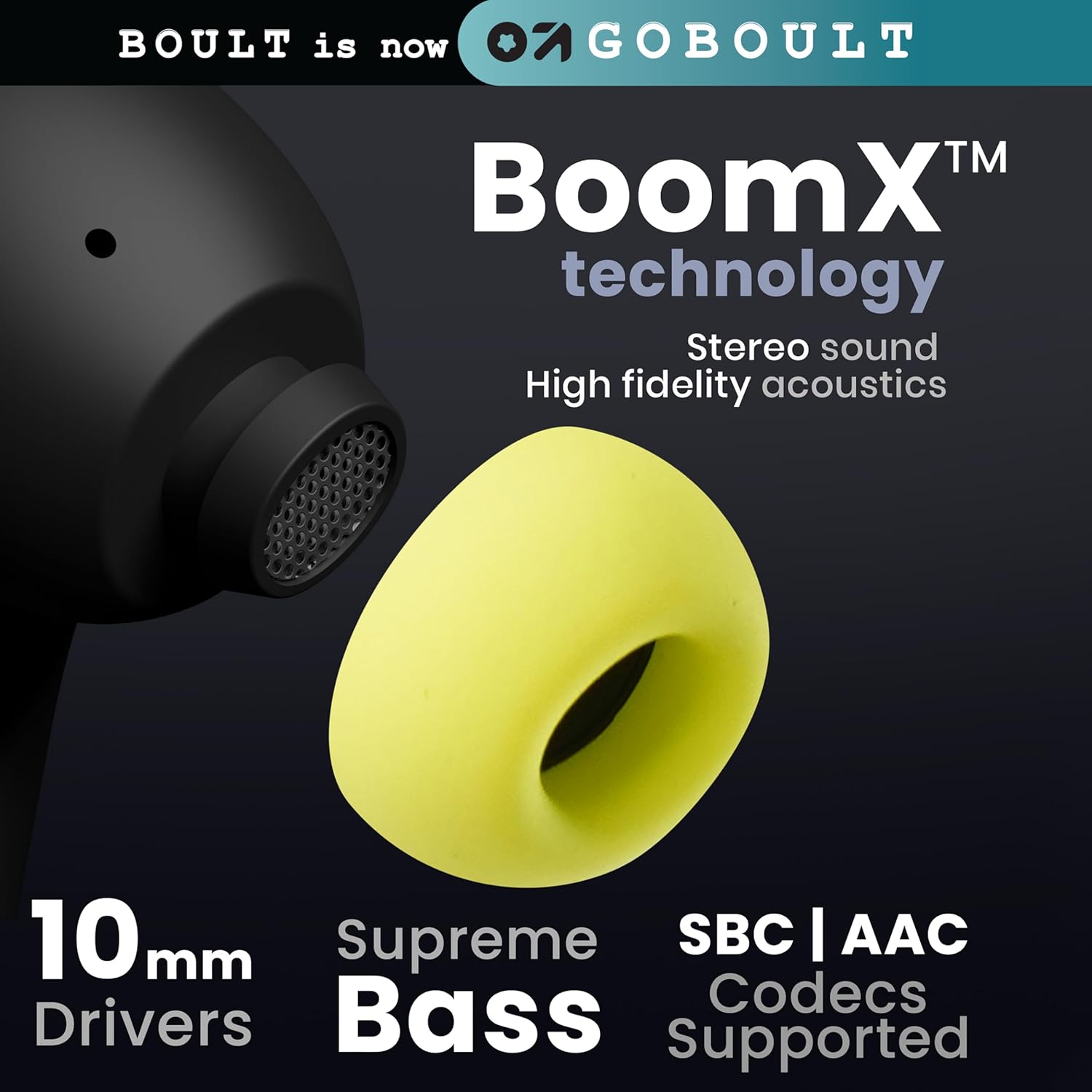GOBOULT Z40 True Wireless in Ear Earbuds