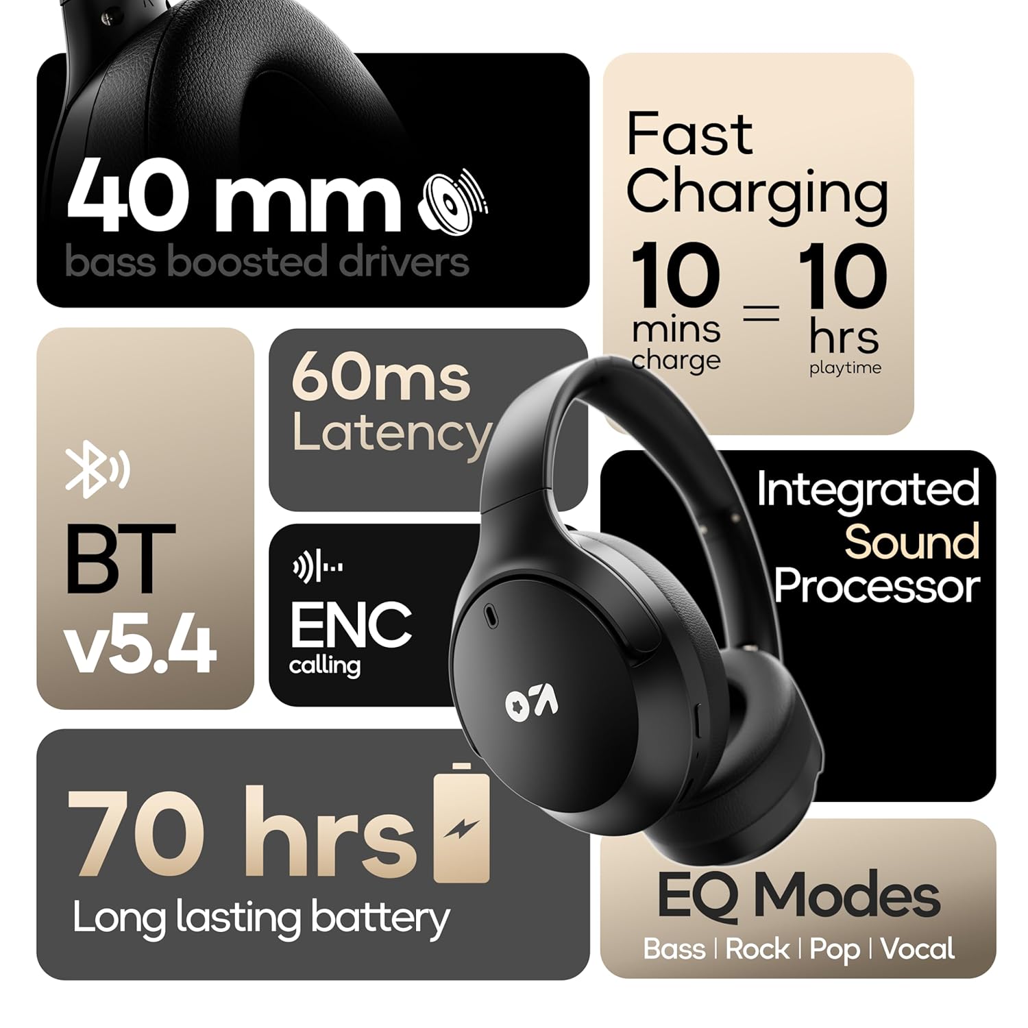 GOBOULT Made in India Q Over Ear Bluetooth Headphones with 70H Playtime