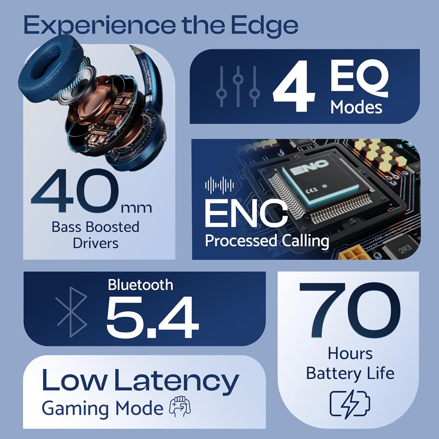 GOBOULT X Mustang Q Over Ear Bluetooth Headphones with 70H Playtime