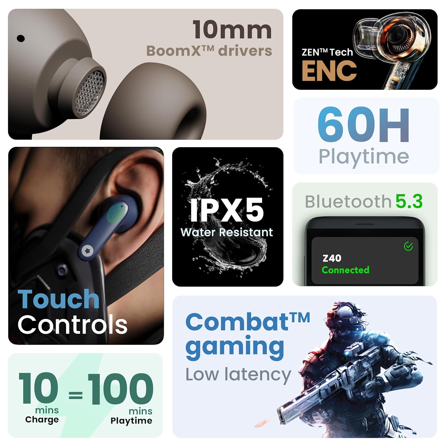 GOBOULT Z40 True Wireless in Ear Earbuds