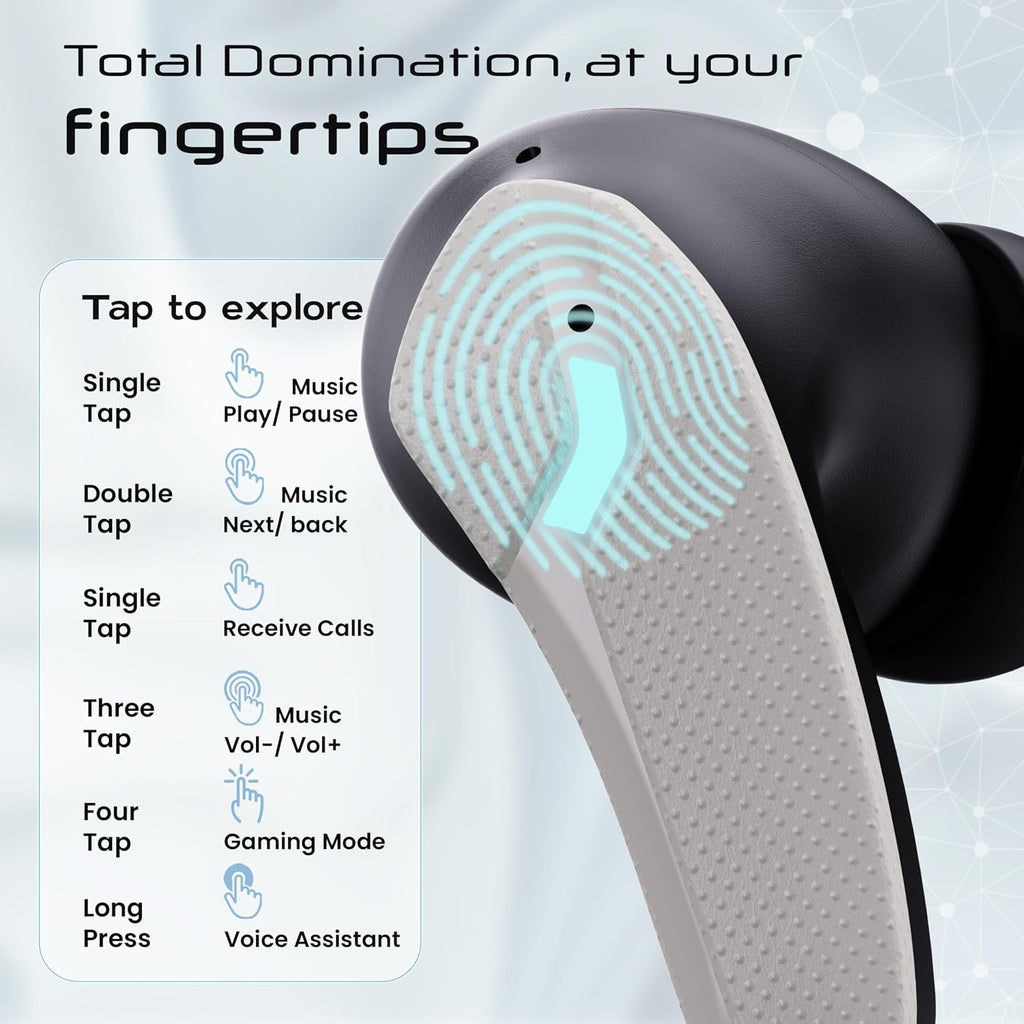 GOBOULT Astra Neo Bluetooth in Ear Earbuds with 70H Playtime