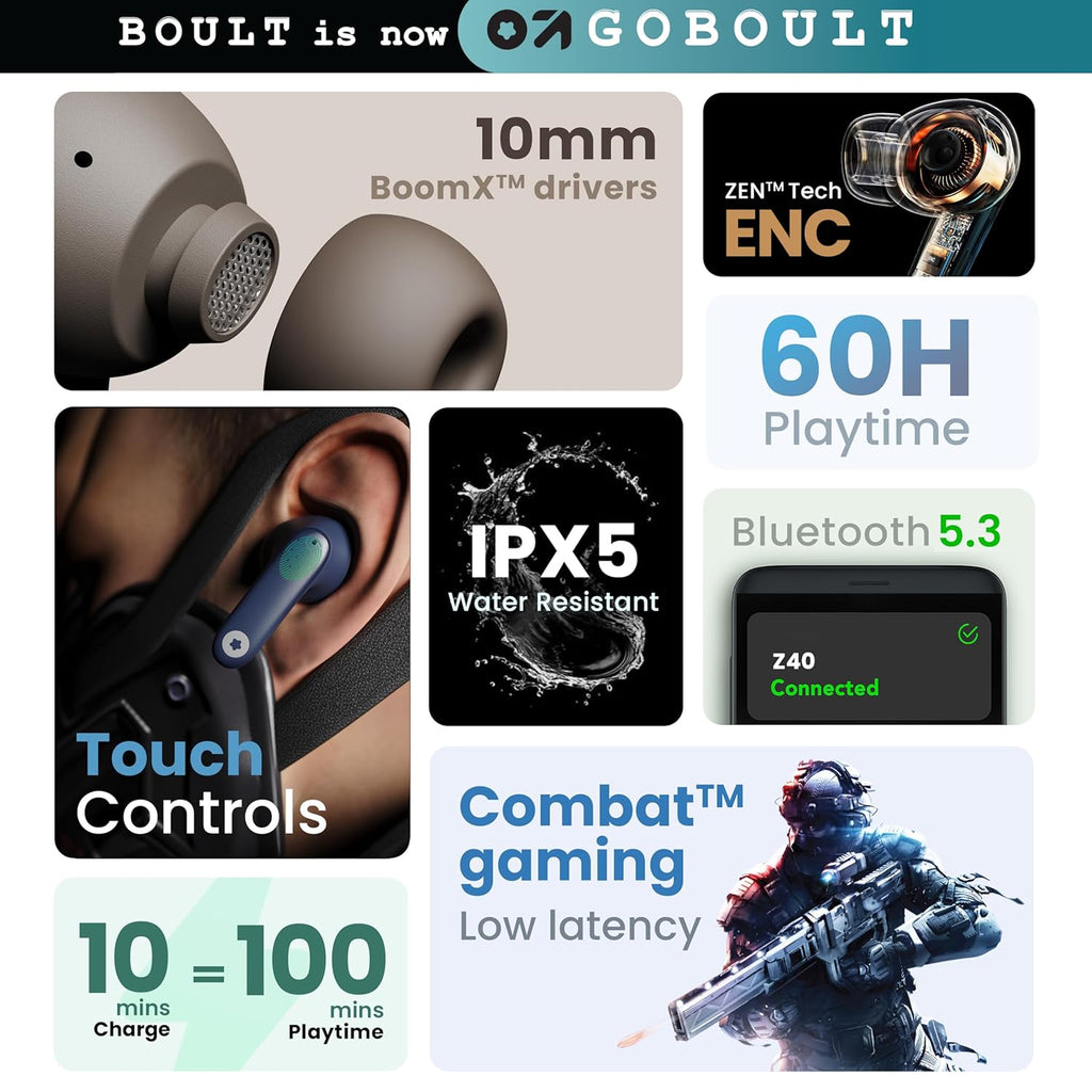GOBOULT Z40 True Wireless in Ear Earbuds