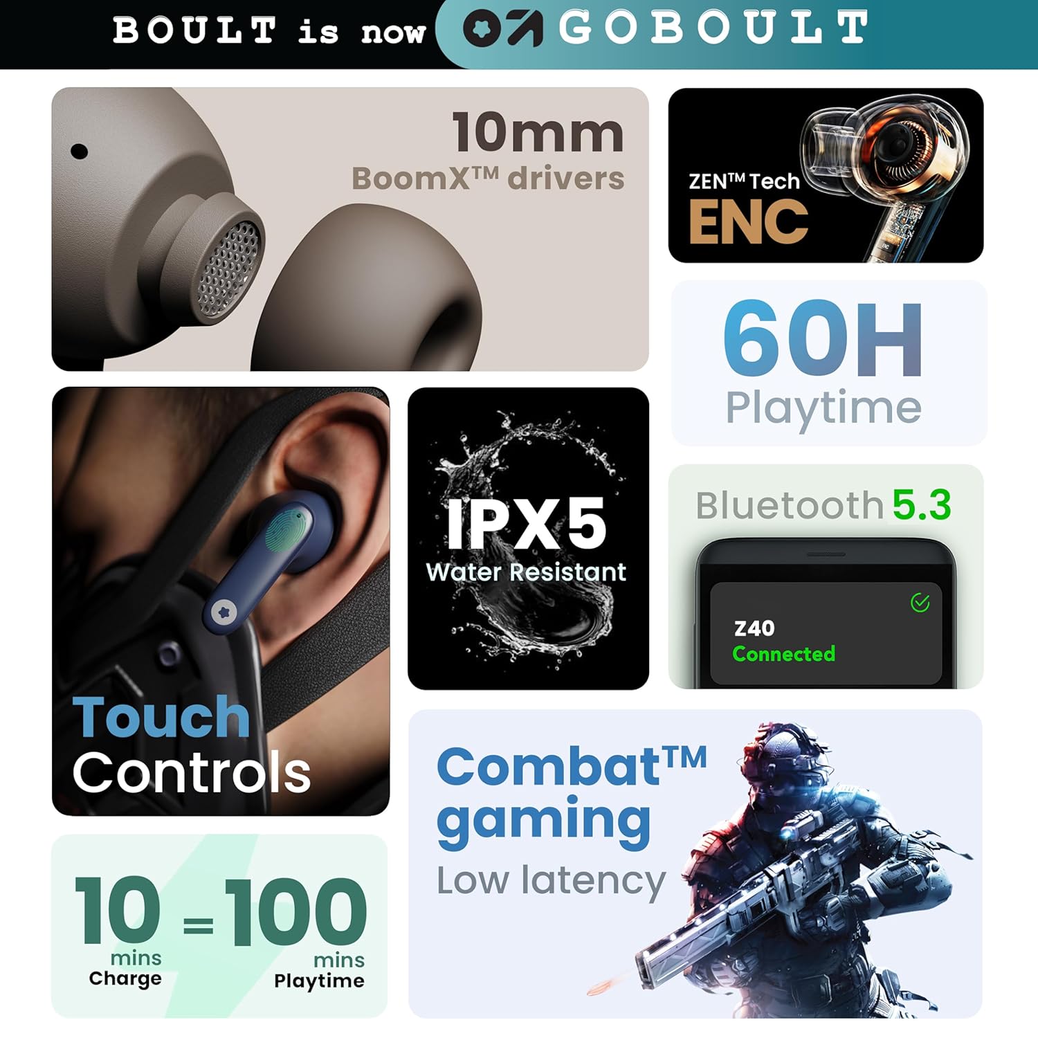 GOBOULT Z40 True Wireless in Ear Earbuds