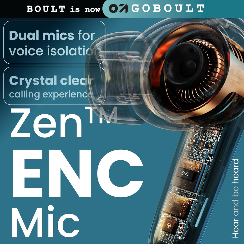 GOBOULT Z40 True Wireless in Ear Earbuds