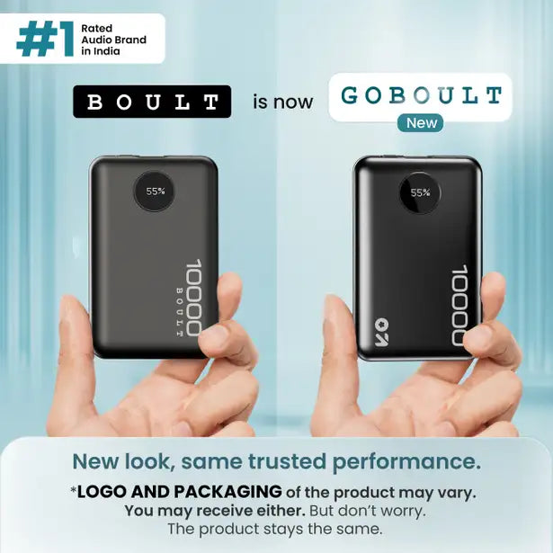 GOBOULT 10000 mAh 22.5 W Power Bank