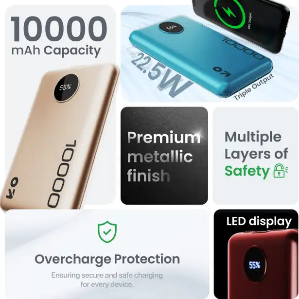 GOBOULT 10000 mAh 22.5 W Power Bank