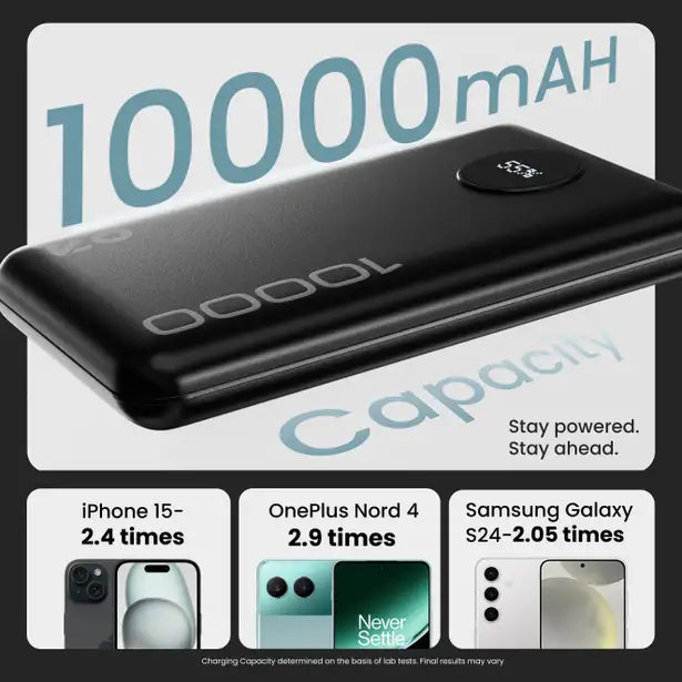 GOBOULT 10000 mAh 22.5 W Power Bank