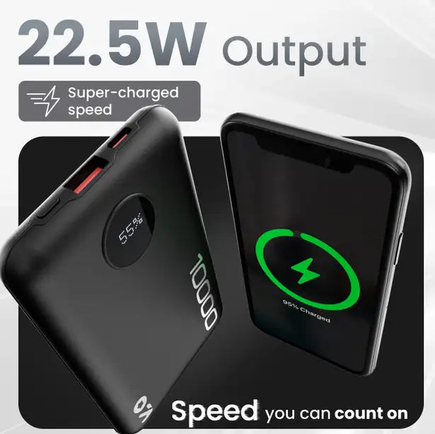 GOBOULT 10000 mAh 22.5 W Power Bank