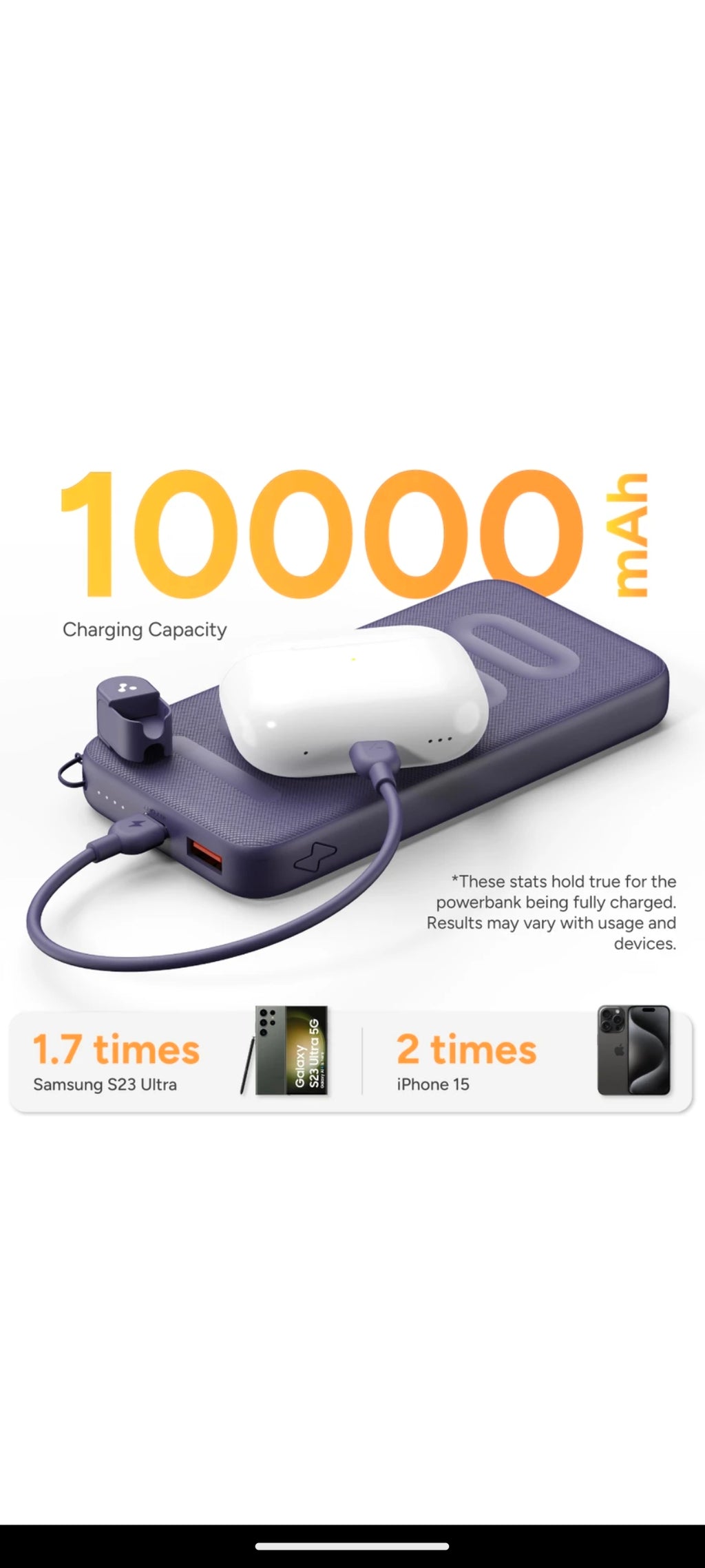 Ambrane 1000 mAh 22.5 w Power Bank